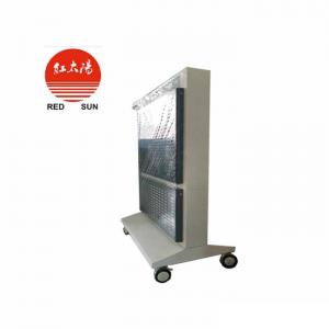 東盟2015年將從中國進口10億美元醫(yī)療器械